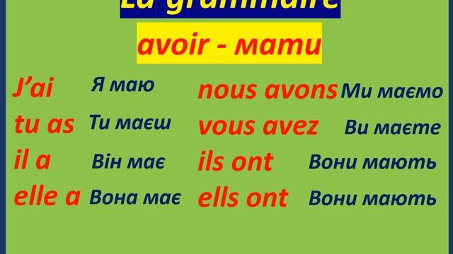 Граматика 1 дієслова  Avoir, Etre. Теперішній час