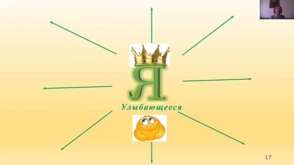 zoom15 10 02 2021 Elena Bogatyrenko