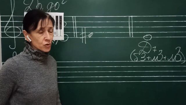 Тритоны и D7 от звука . смотреть онлайн