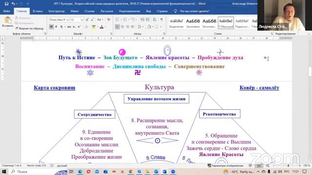 2023.01.18 НИР ОНГ Культура и гражданская этика смотреть онлайн