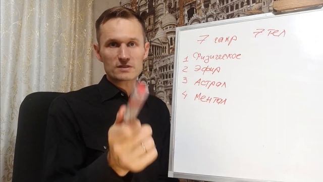 Тонкие тела человека миф или реальность? Эфирное, астральное и другие смотреть онлайн