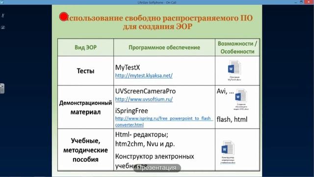 Создание ЭОР