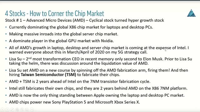 4 Stocks to Corner the Semiconductor Market смотреть онлайн