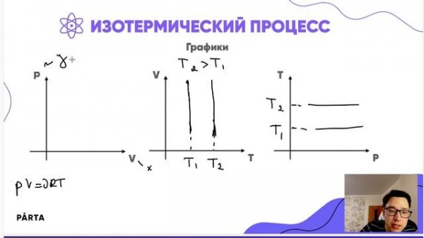 Изотермический процесс | Parta ЕГЭ 2024
