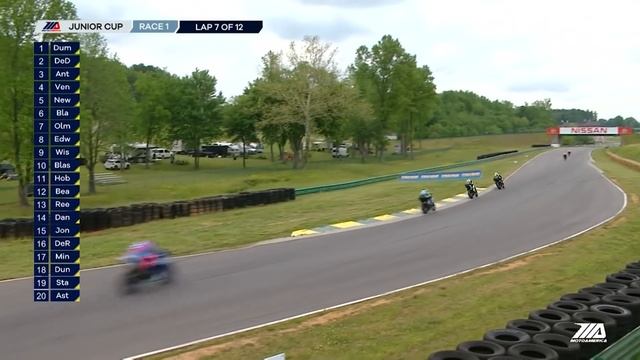 MotoAmerica Liqui Moly Junior Cup Race 1 at VIR 2018 смотреть онлайн