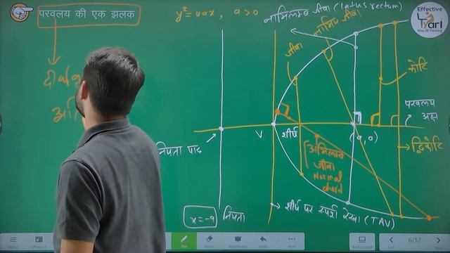 परवलय | Parabola L01H | Definition | IIT JEE Maths by RC Sir | Hindi medium смотреть онлайн