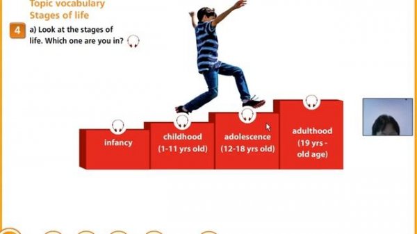 4 Aspect grade 10 Unit 8 Vocabulary1