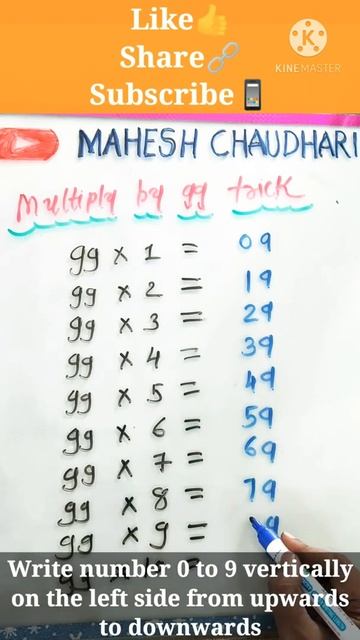 #short | #youtubeshort | Maheshchaudhari | Mathematics Trick For Multiplication By 99