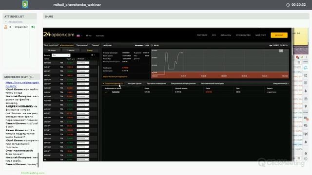 Вебинар по бинарным опционам: 2017-04-13. Торги в реальном времени! смотреть онлайн