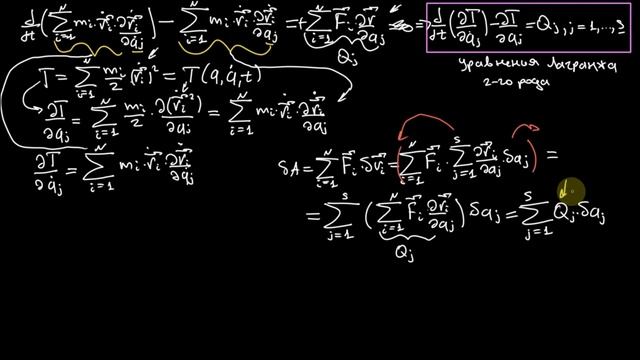 Уравнения Лагранжа 2-го рода.  Функция Лагранжа и законы сохранения обобщенного импульса и энергии.