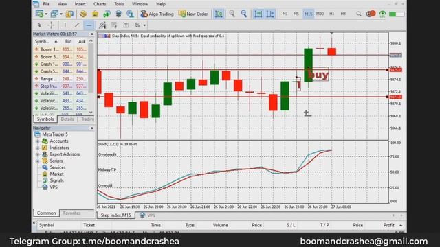 ENTRY & EXIT PRICE STRATEGIES | HIGH PROBABILITY TRADING STRATEGIES | PRICE - PART 3 смотреть онлайн