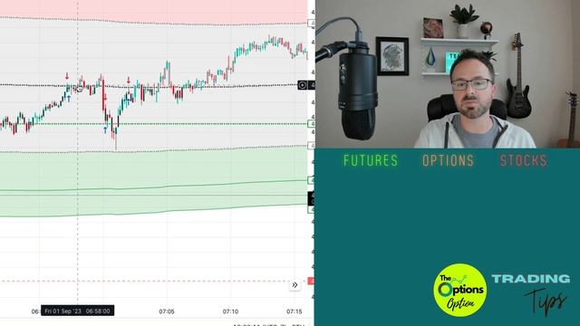 Why I Took These Trades: Revealing the Strategies that Led to My Trading Success #elitetraderfundin смотреть онлайн