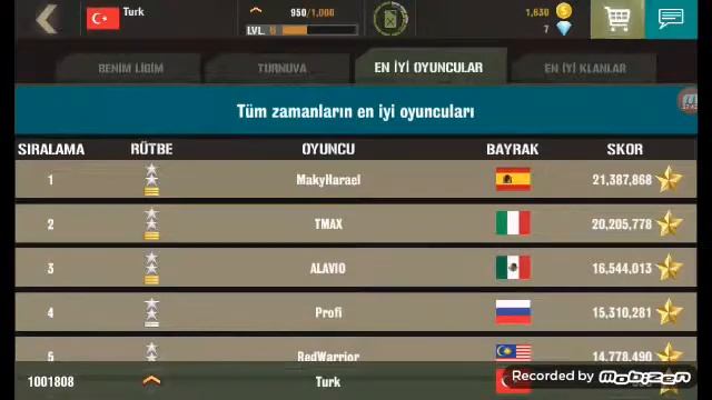 Tank oyunu 1 смотреть онлайн