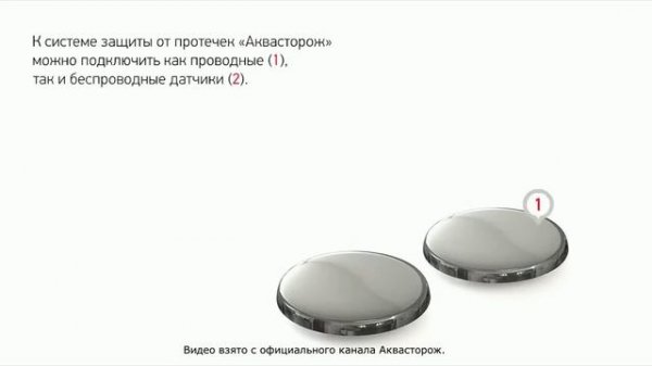 Как установить Аквасторож