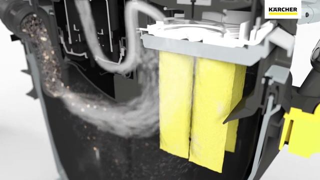 Nieuw soort Kärcher NT filter смотреть онлайн