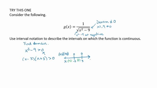 Determine intervals of continuity for function with square root in denominator смотреть онлайн