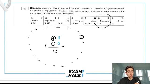 Используя фрагмент Периодической системы химических элементов, представленный на рисунке - №27741 смотреть онлайн