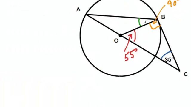 Circle Theorems: Examination Style Question 3 GCSE/IGCSE/KS4 смотреть онлайн