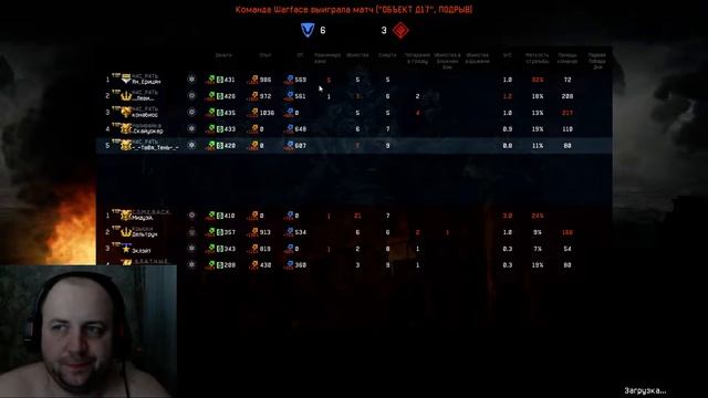 Warface Продолжение Стрима на Чарли РМ смотреть онлайн