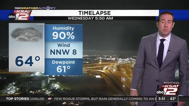 Good Morning San Antonio : May 25, 2022 смотреть онлайн