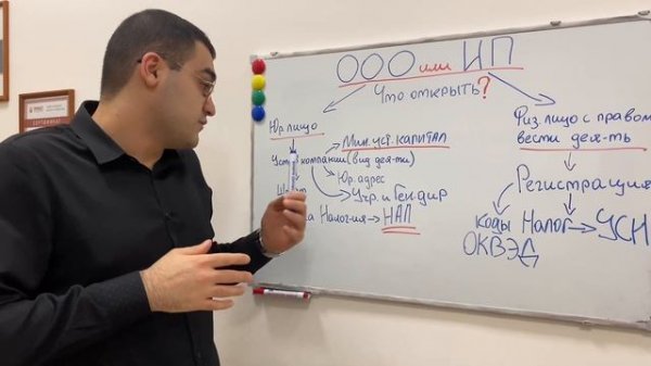 ООО или ИП❓