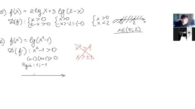 11-В Властивості логарифмічної функції