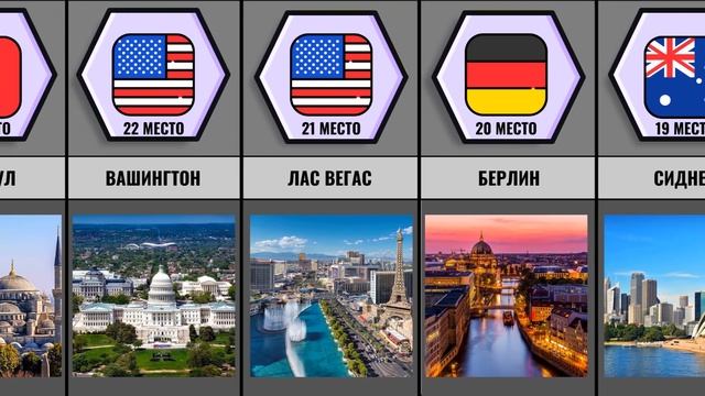 Рейтинг Лучших Городов Для Жизни 2022 смотреть онлайн