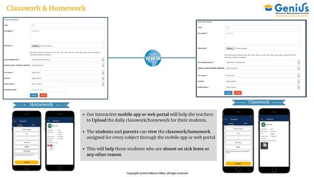 Education Management System - Genius Edusoft смотреть онлайн