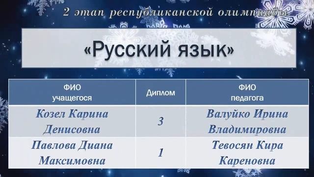Поздравляем победителей 2 этапа республиканской олимпиады по учебным предметам 2022/2023 смотреть онлайн