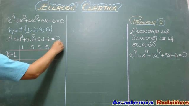 ECUACION CUARTICA-PROBLEMAS RESUELTOS POR FACTORIZACION