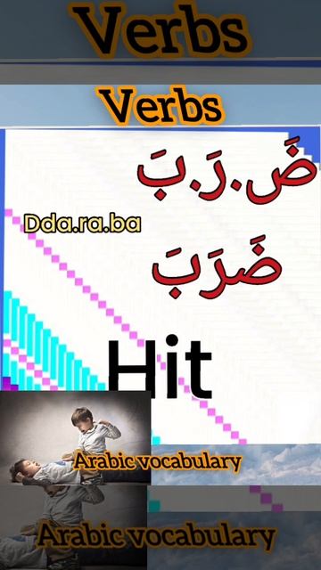 learning Arabic verbs . vocabulary in Arabic language .Arabic Alphabet смотреть онлайн