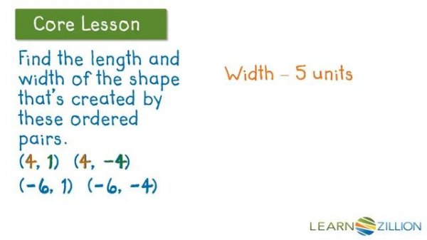 Find perimeter and area by finding the length of sides using coordinates