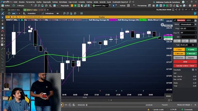 Testei o melhor INDICADOR do DAY TRADE e o resultado me surpreendeu! смотреть онлайн