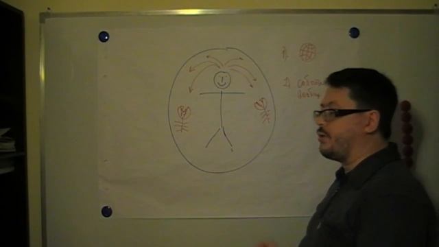 Кризисы и их решения часть 1 смотреть онлайн