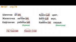 Руский язык учебник. 3 класс. Часть 2. Канакина В. П. Упраж.127 ответы