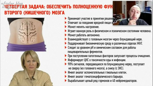 В БЛОКАДНОМ Ленинграде НЕ БЫЛО инфарктов, инсультов, подагры   Фролов Ю А  и Бутакова О А