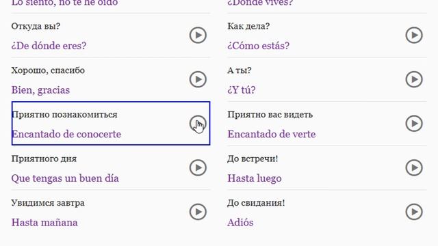Словарь Испанского. Знакомство смотреть онлайн