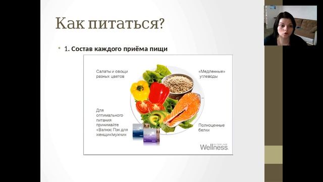 Основы правильного питания от Анны Львицыной. смотреть онлайн