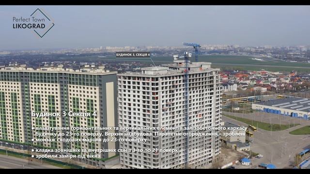 LIKO GRAD Perfect Town смотреть онлайн