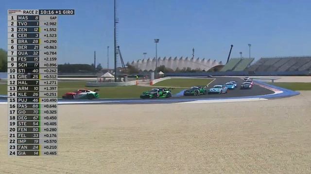 Porsche Carrera Cup Italia 2024 - ROUND 02 At Misano World Circuit