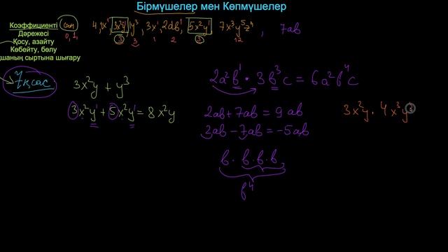 Бірмүшелер мен көпмүшелер смотреть онлайн