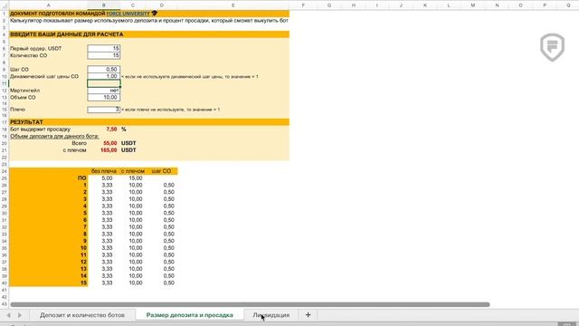 Загадочная школа