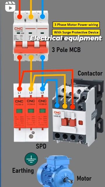 3-phase motor смотреть онлайн