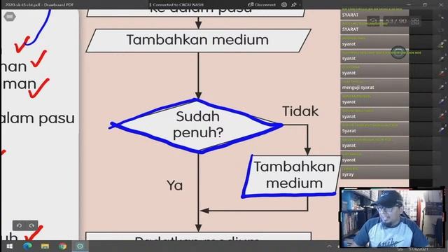 RBT TAHUN 5 - REKA BENTUK PENGATURCARAAN SESI 2 смотреть онлайн