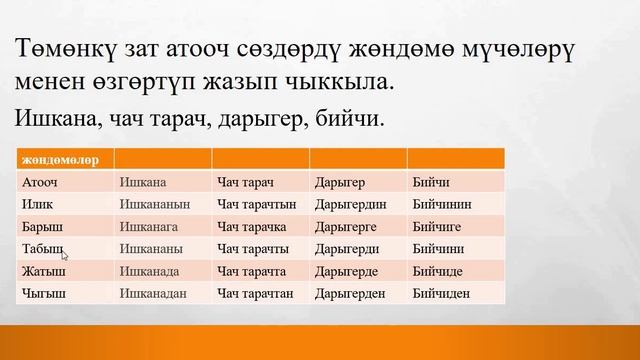 5 класс смотреть онлайн