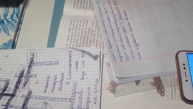 Study with me/Учись с мной /Продуктивная неделя/12.05.19 смотреть онлайн