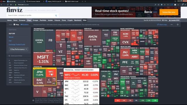 Stock Watch List 7/17 $APRN $HAIR $KBH $VSLR $VTVT $NEO $LYFT $BPTH $ROKU $AVGR $QCOM $X $NIO $TGT смотреть онлайн