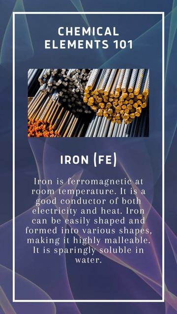 Iron (Fe): Exploring the Fascinating Elements of the Periodic Table