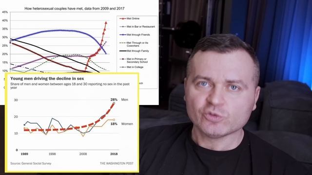 Красота Важнее Чем Личность
