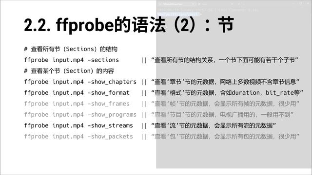 FFmpeg命令行教程（1） ffprobe的使用 смотреть онлайн